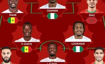 CAN 2025 : La CAF dévoile son équipe-type, le Sénégal et le Maroc se taillent la part du lion