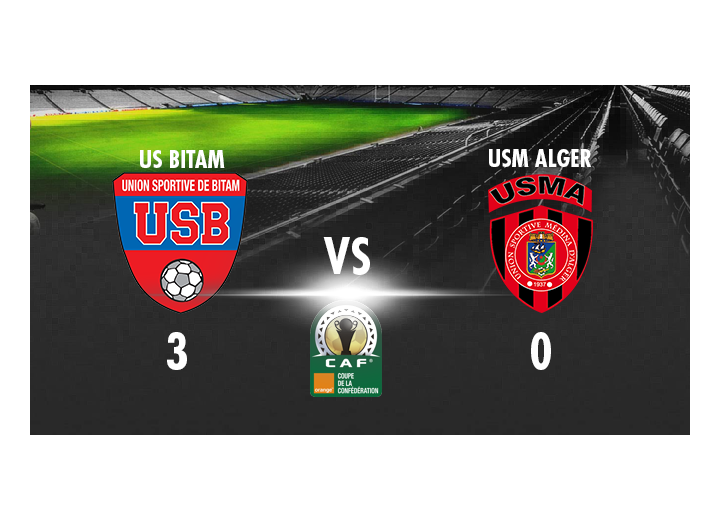 L'US Bitam atomise l'USM Alger et s'offre les 8es de finales