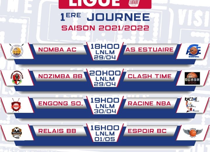 Championnats provinciaux de basketball de l'Estuaire : le programme de ce week-end